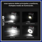 Linterna de Cabeza LED con Sensor LY-004 – Frontal Magnético - Imagen 2